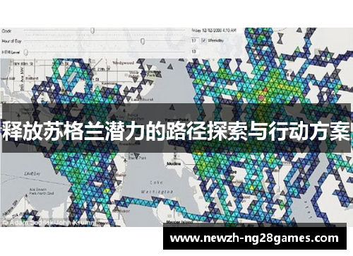 释放苏格兰潜力的路径探索与行动方案