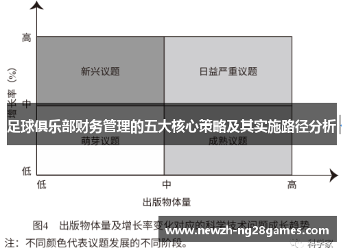 足球俱乐部财务管理的五大核心策略及其实施路径分析 足球俱乐部财务管理的五大核心策略及其实施路径分析