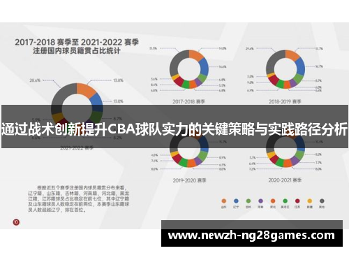 通过战术创新提升CBA球队实力的关键策略与实践路径分析