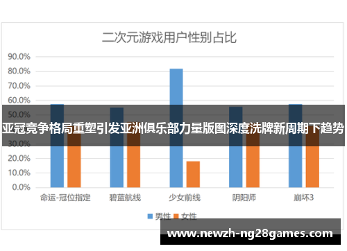 亚冠竞争格局重塑引发亚洲俱乐部力量版图深度洗牌新周期下趋势